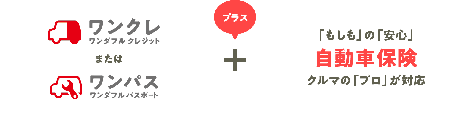 ダイハツ deライト