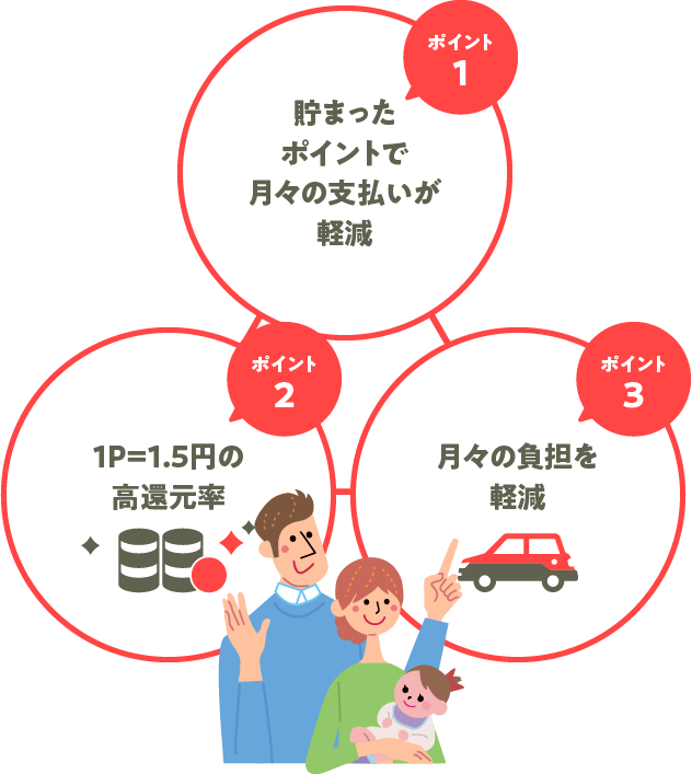 京都ダイハツ ポイラク